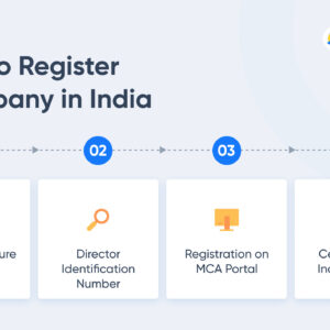 How to Register a Company in India?