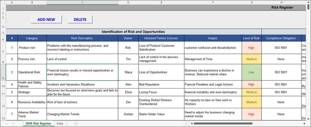 Quality Risk Register trong QMS 9001