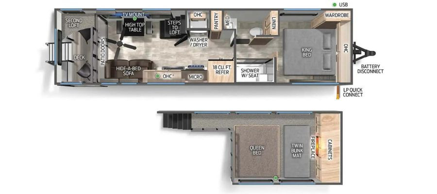 RVWholesalers Travel Trailer
