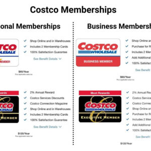 Các loại hội viên Costco.