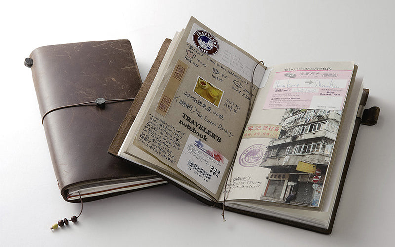 Travelers notebook passport size