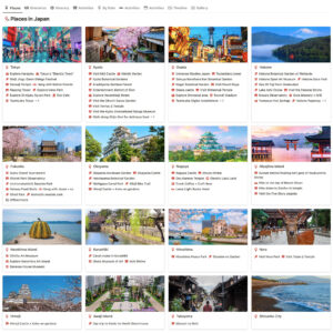 Notion Travel Template Example