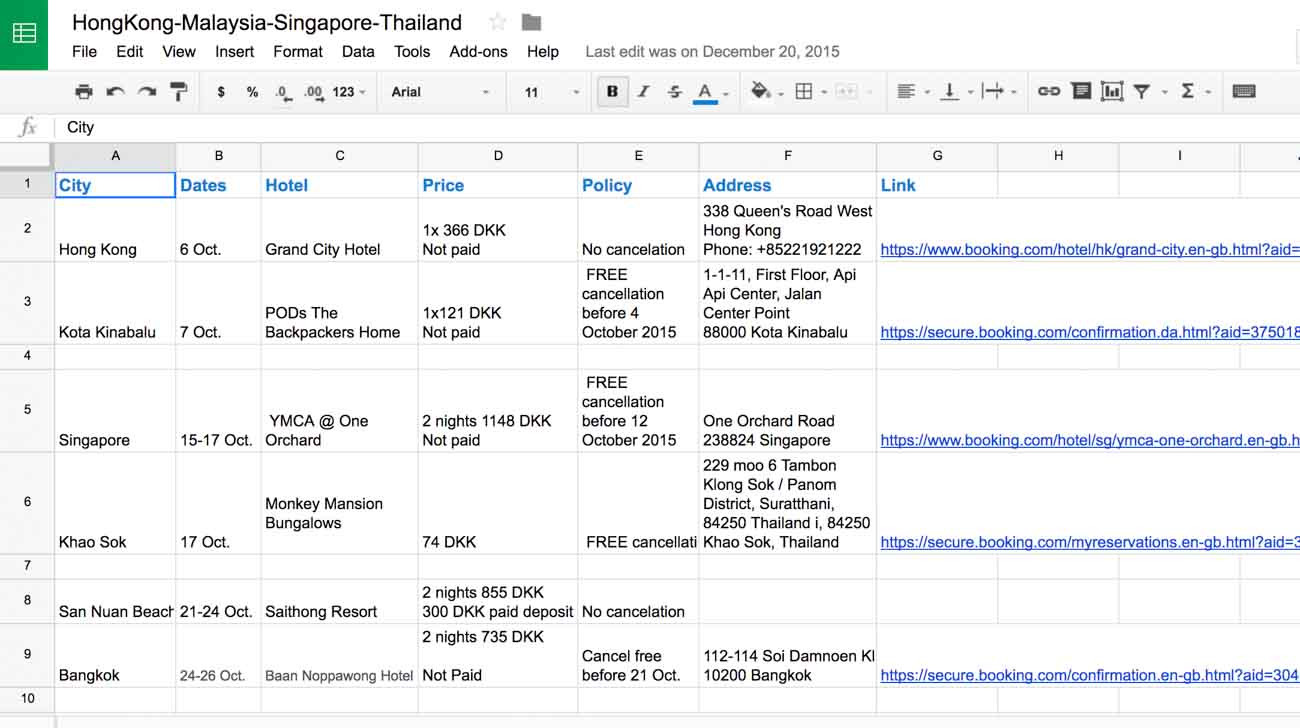 Google Sheets