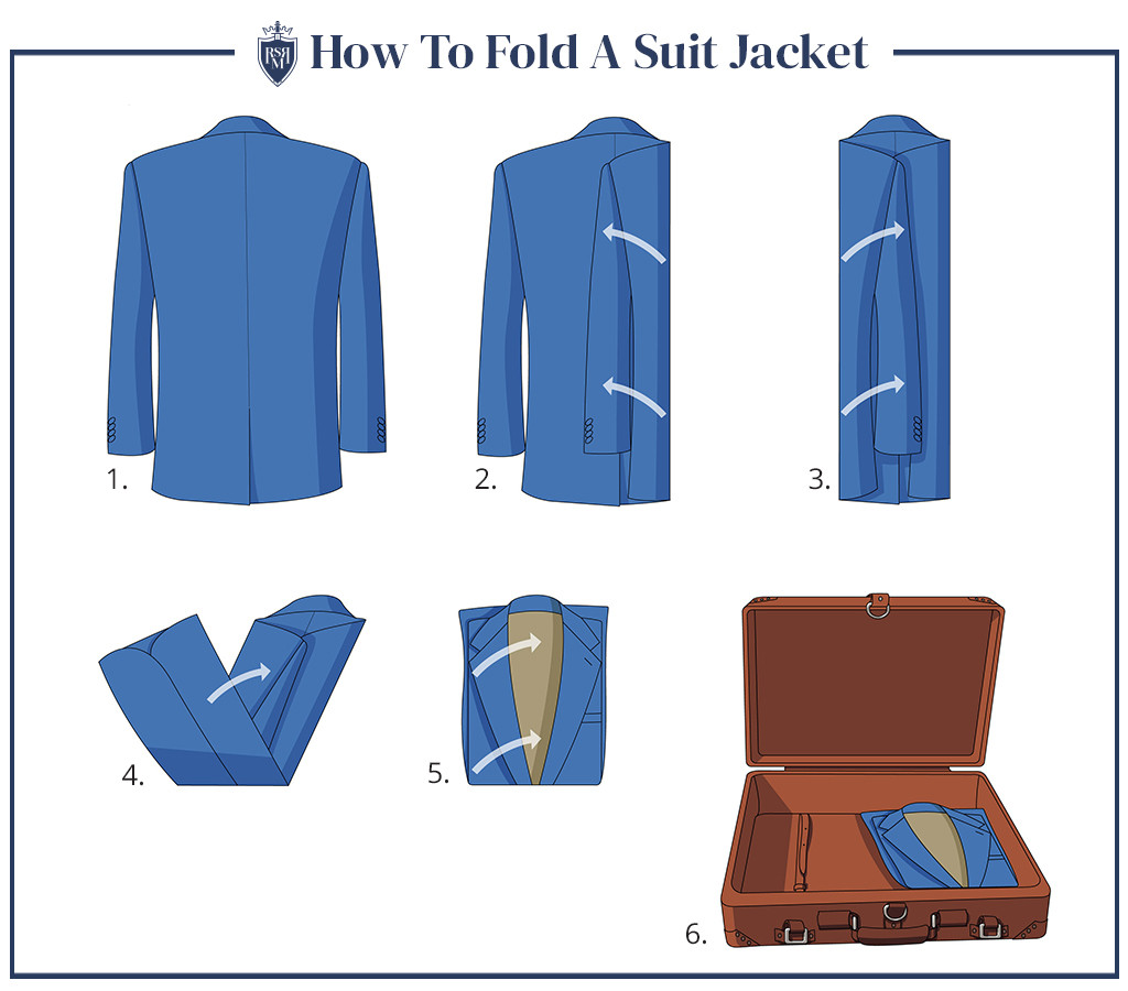 Gấp áo vest kiểu áo sơ mi nhanh chóng và tiện lợi
