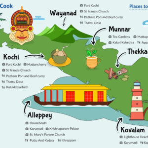 Những Địa Điểm Hàng Đầu Nên Ghé Thăm Ở Kerala - Khám Phá Các Gói Du Lịch Kerala